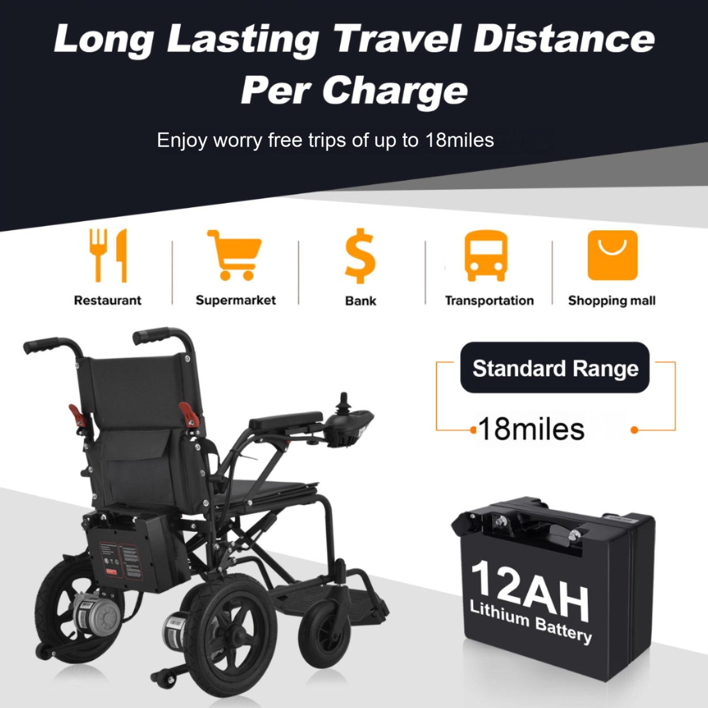 Electric Wheelchairs for Adults, Foldable Lightweight Power Wheelchair, 500W Dual Motors,18 Miles Longer Range, Upgraded Electromagnetic Intelligent Brake
