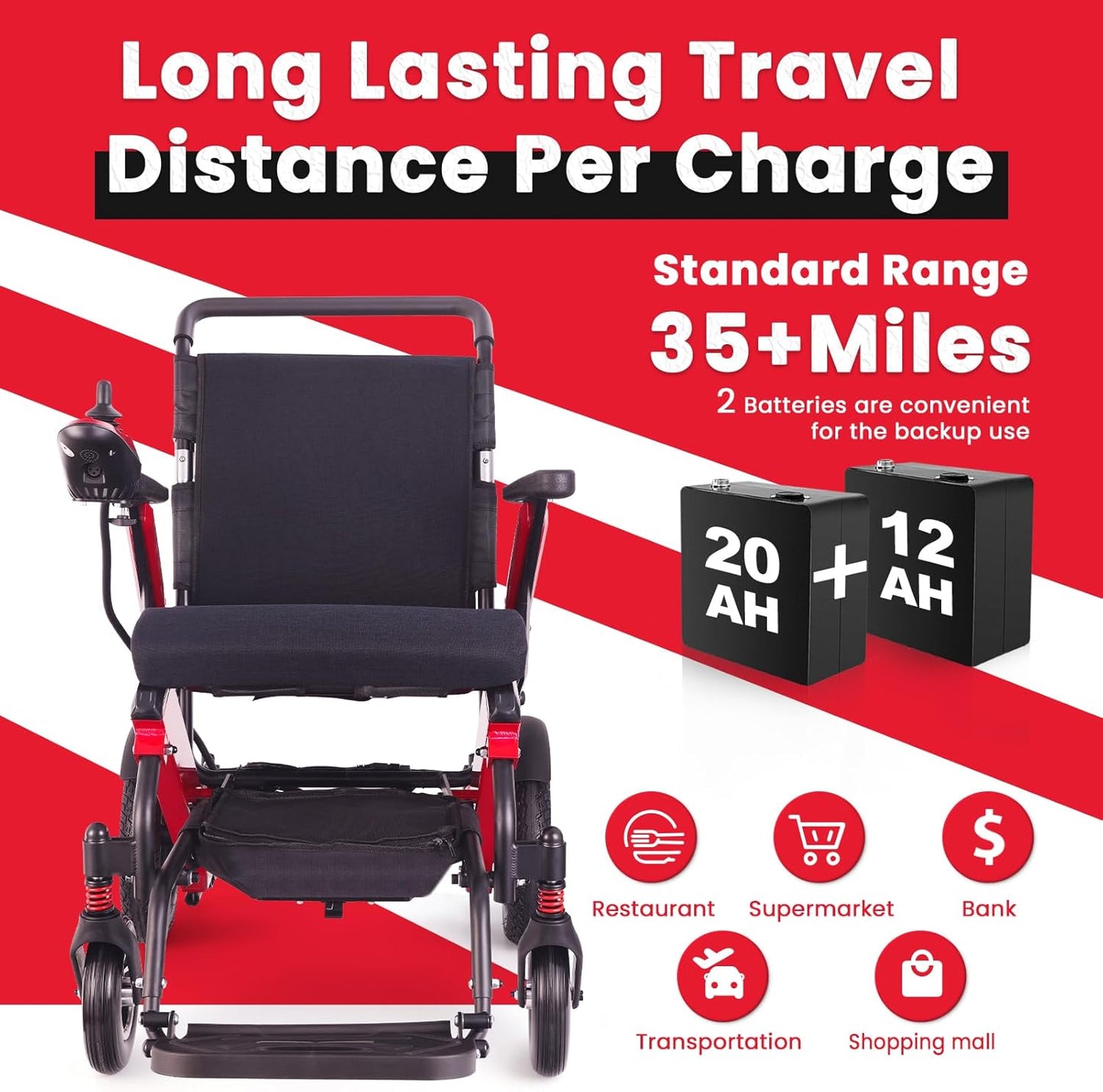 35+ Miles Extra Long Travel Range, Electric Wheelchair for Adults Lightweight Foldable, All Terrain Motorized Power Wheelchair Portable, Airline Approved (2 Batteries)