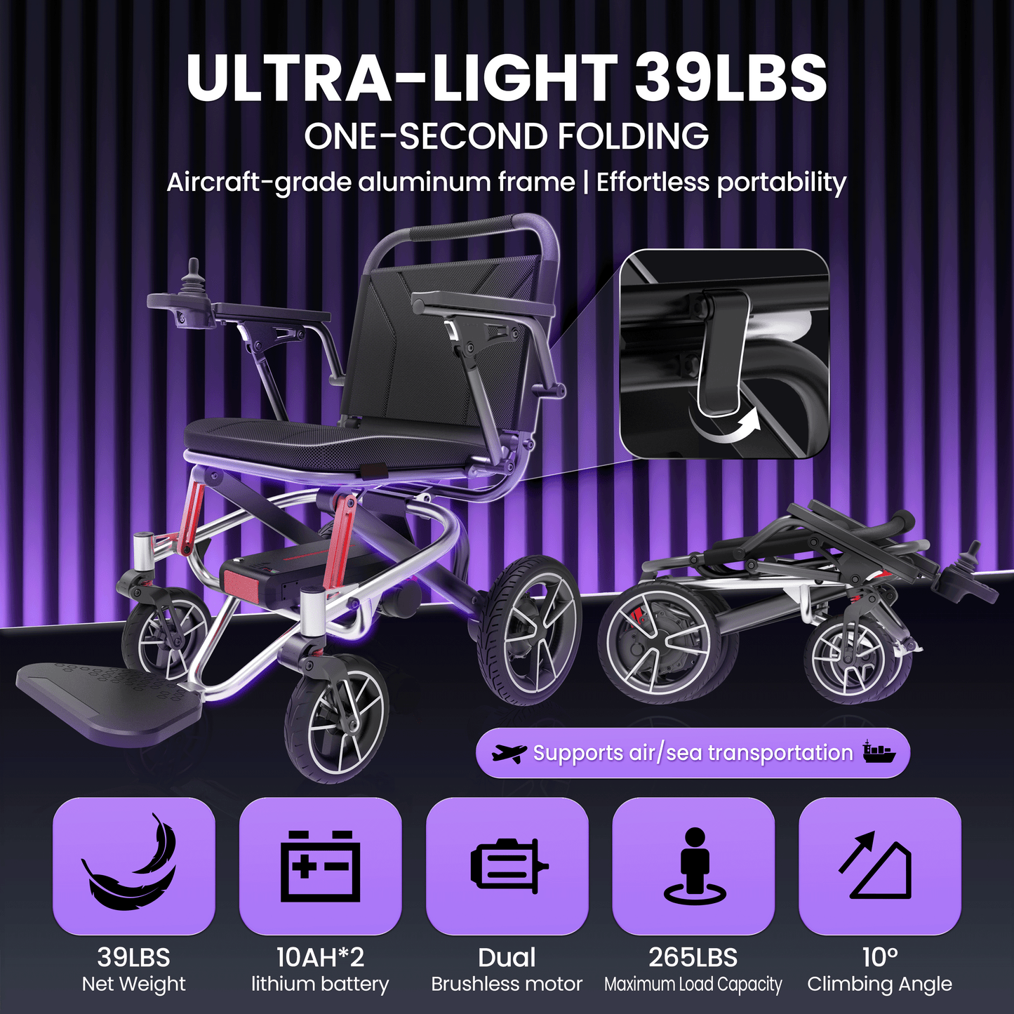 WEYRAL 24 Miles Electric Wheelchairs , 39 lb