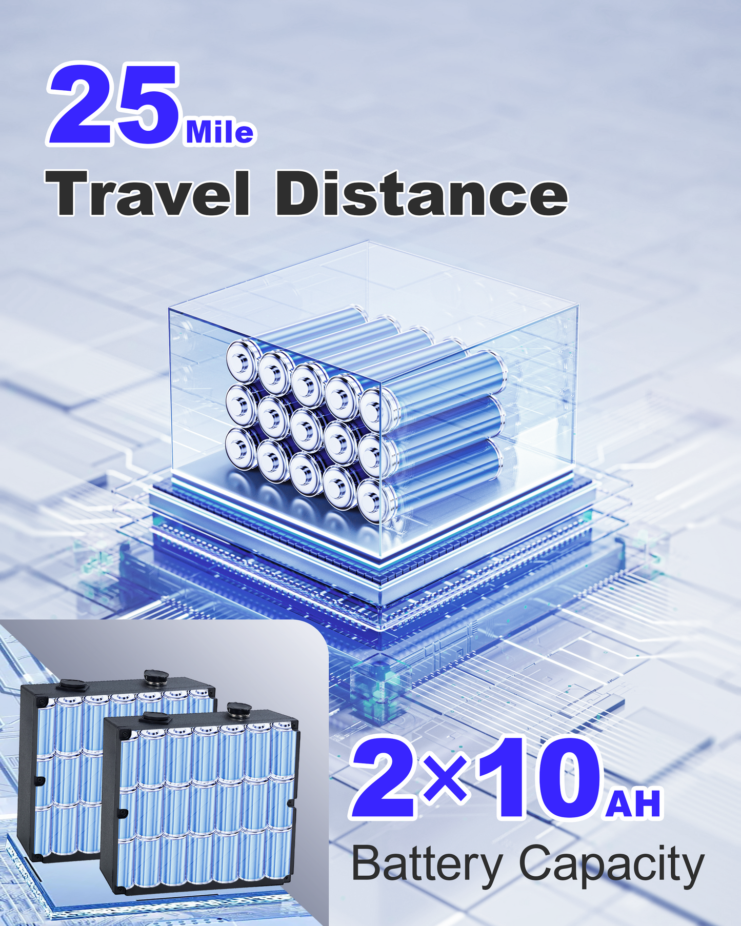 WEYRAL 25 Miles Electric Wheelchair, Dual Lithium Batteries