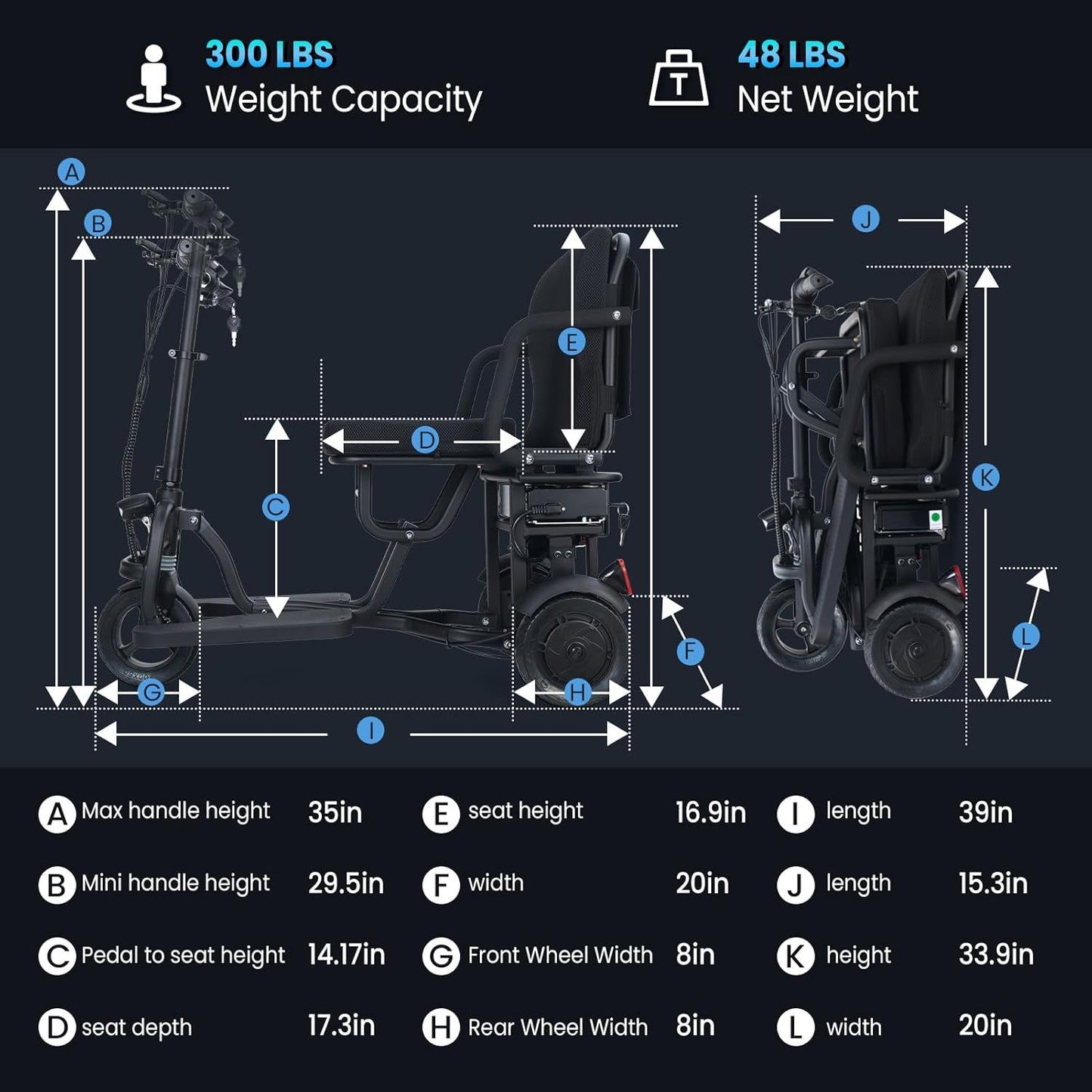 WEYRAL Electric Mobility Scooter for Adults, 3 Speed Modes 9.32MPH Max Speed, Senior Scooter with Automatic Cruise Control, Only 48lbs Support 300lbs