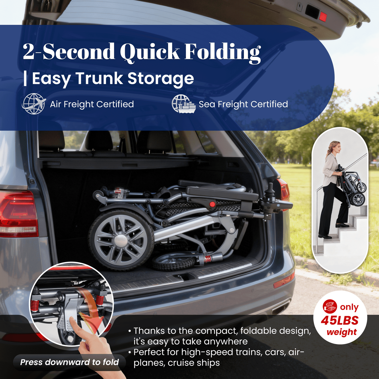 WEYRAL 48 KM Travel Electric Wheelchairs, 20.4 KG Motorized Wheelchair