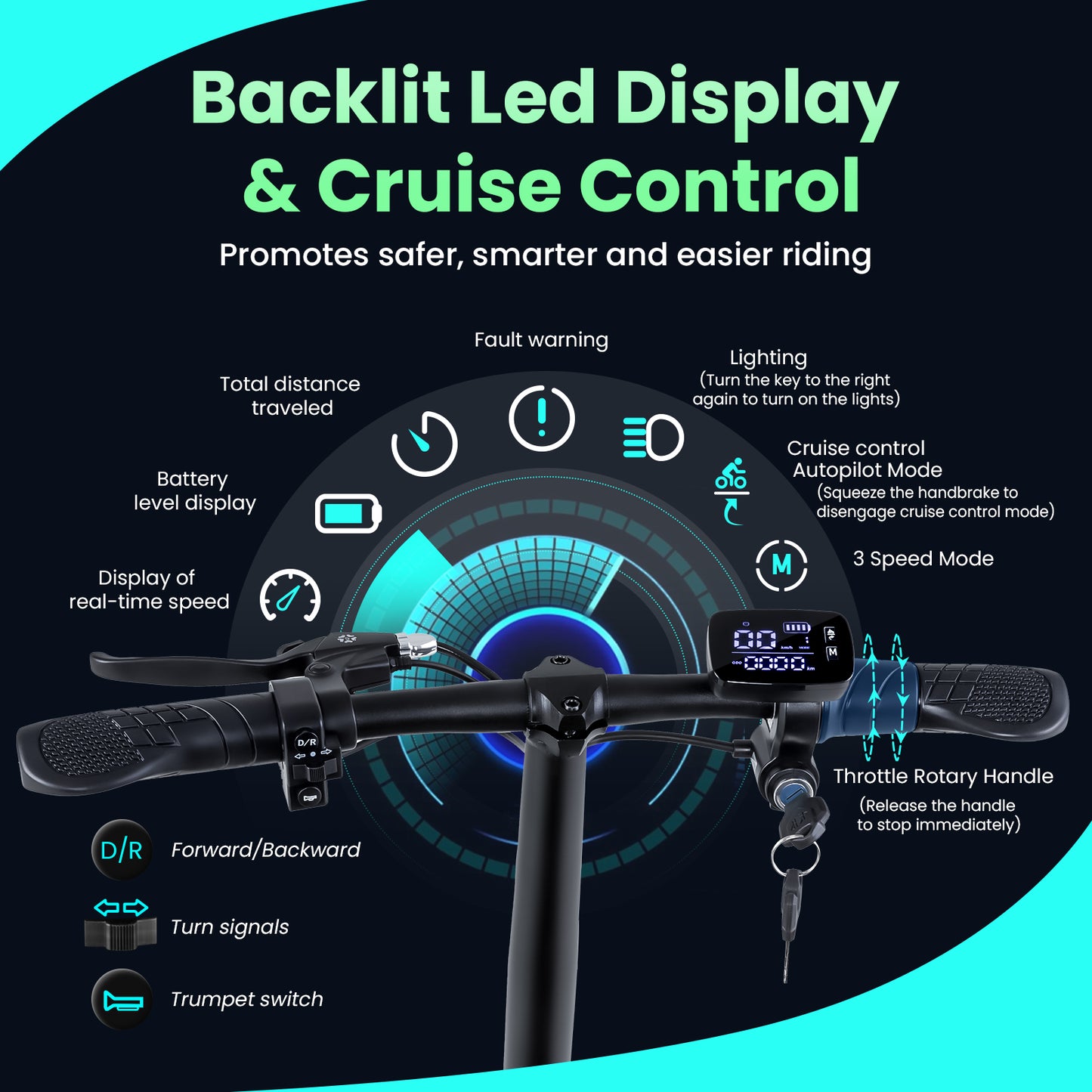 WEYRAL 3-Wheel Electric Mobility Scooter , 300W Motor & 32km Long Range