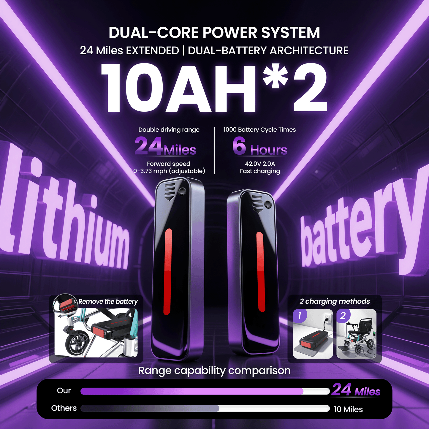 WEYRAL Ultra-Light Electric Wheelchair