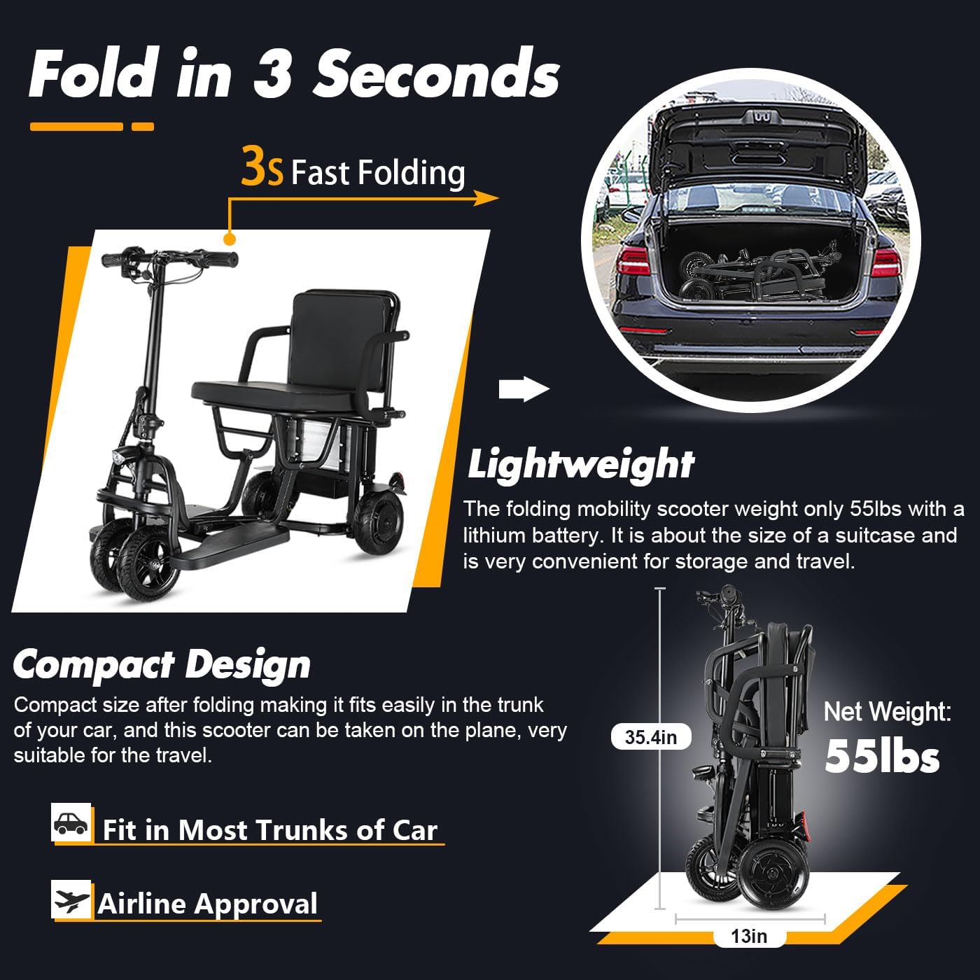 Mobility Scooter for Senior, 20-Mile Range & 9.3mph Speed, Dual Front Wheels for Stability, 300lb Capacity Power Mobility Scooter for Travel