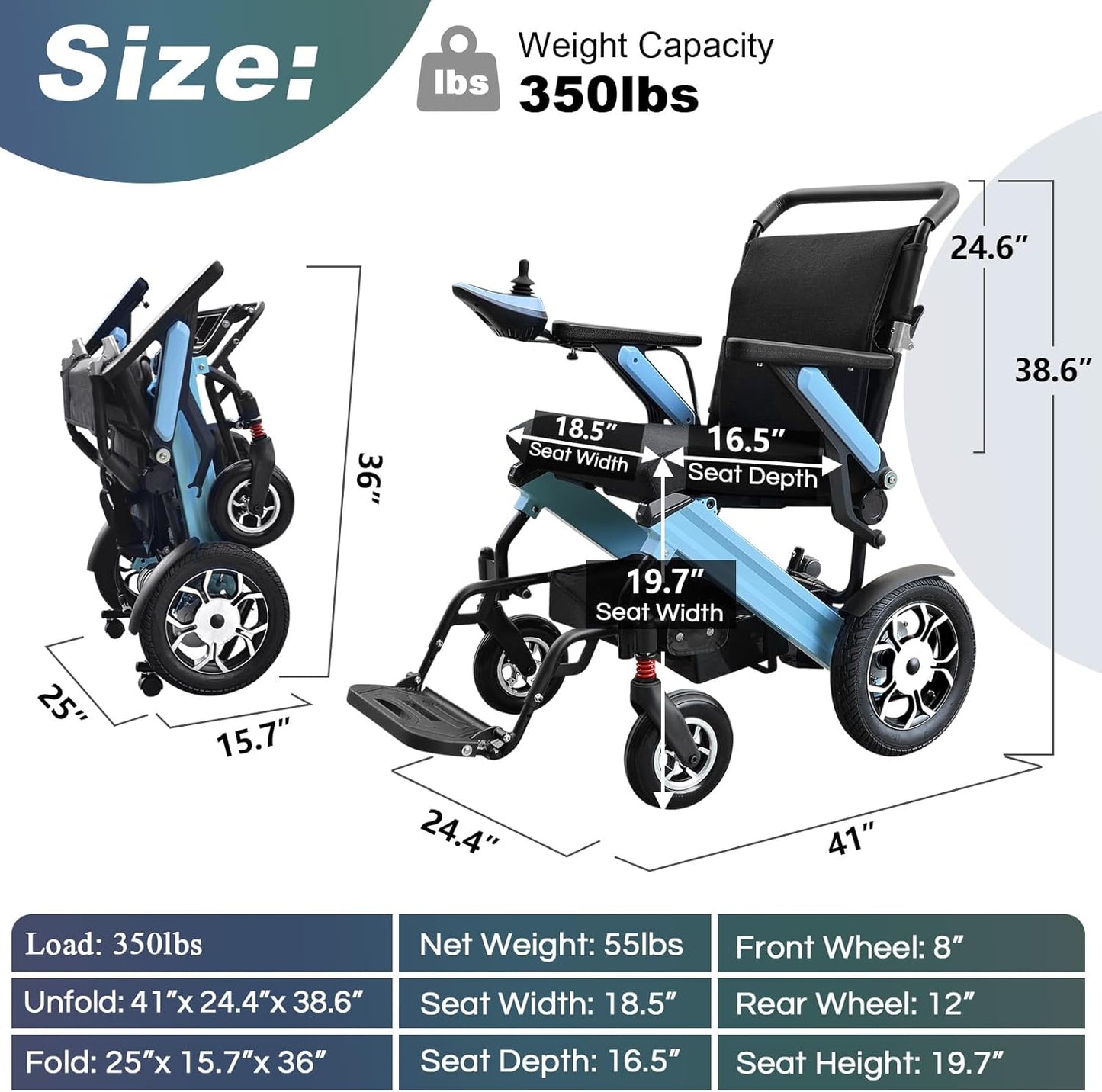 WEYRAL Electric Wheelchair Dual Battery (56 km) & 700W Power