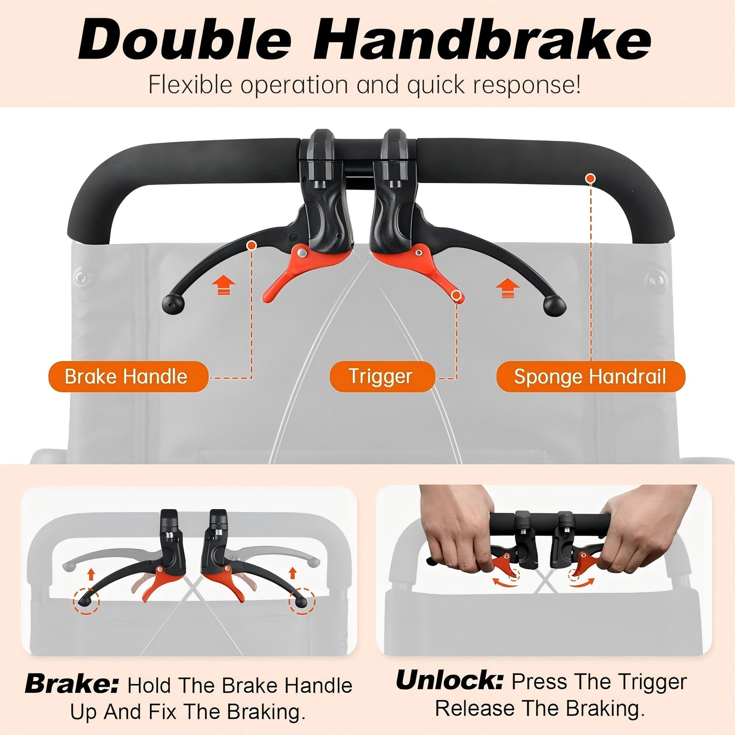 WEYRAL Transport Wheelchair，Orange