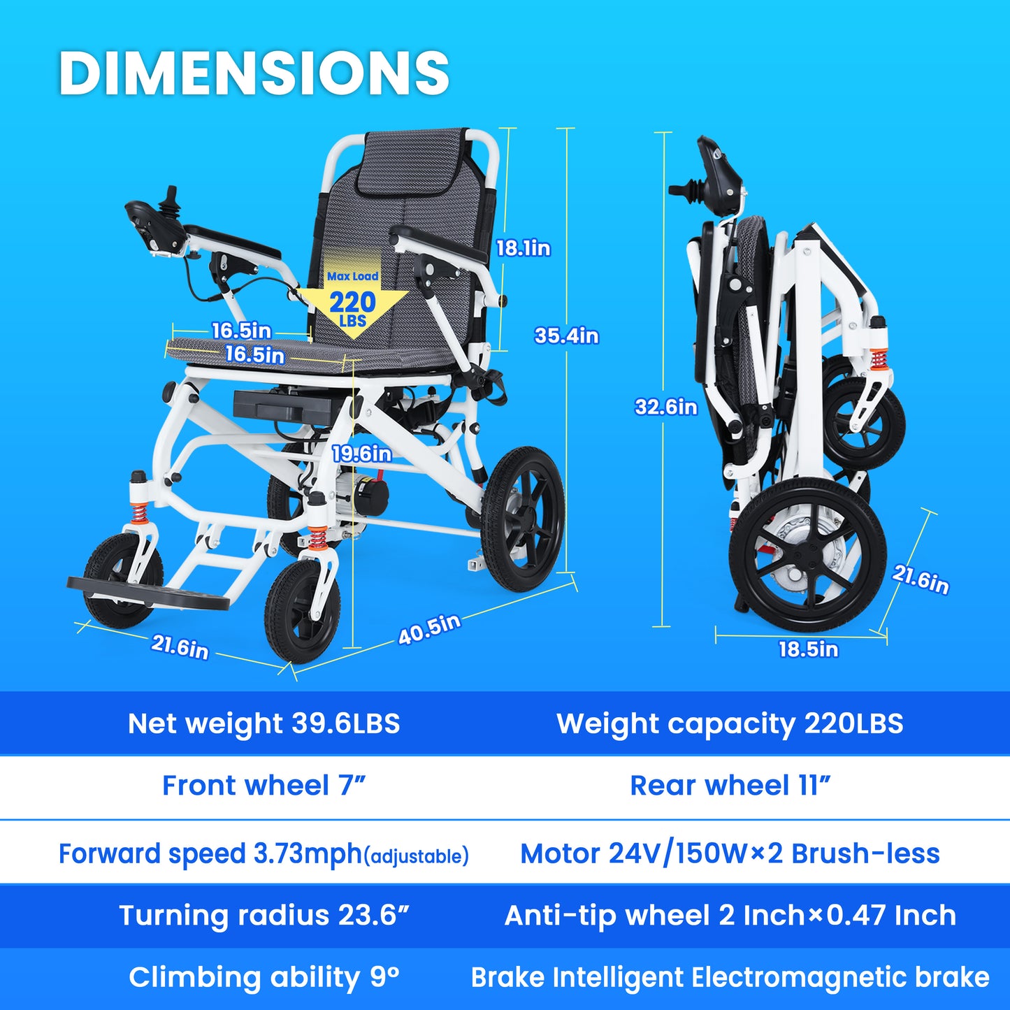 WEYRAL Ultra-Lightweight Foldable Electric Wheelchair – Long Range (48km)
