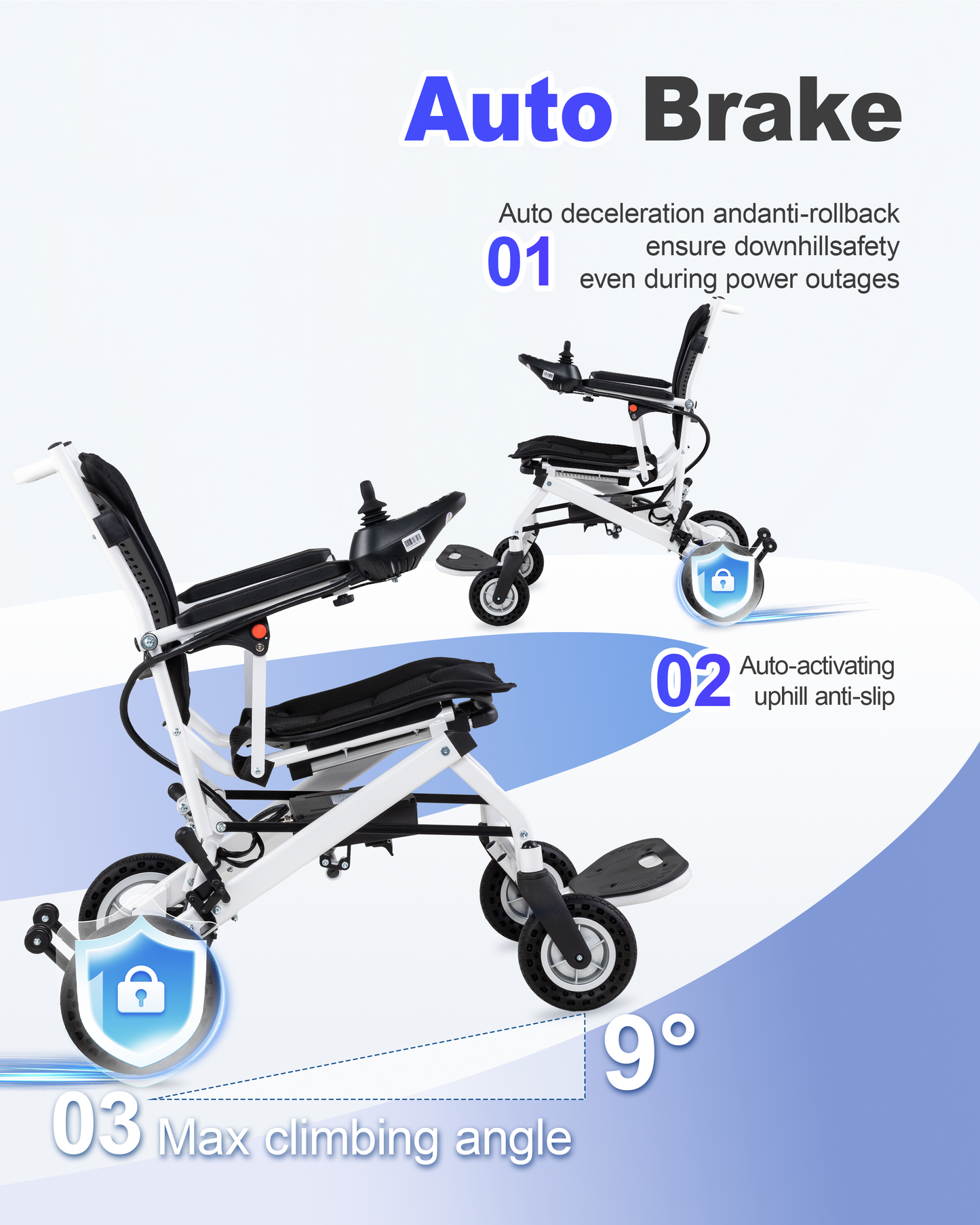 WEYRAL 25 Miles Electric Wheelchair, Dual Lithium Batteries