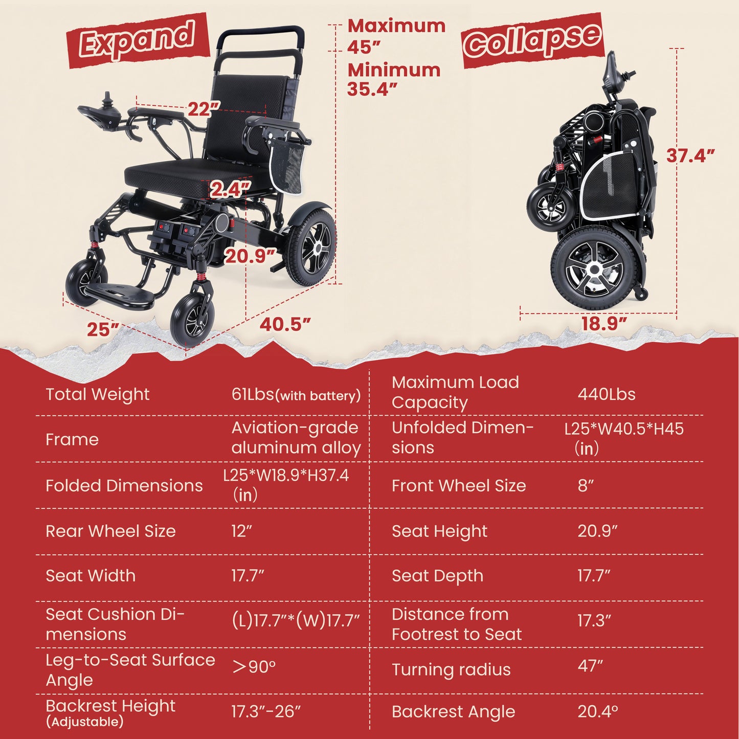 WEYRAL Foldable Electric Wheelchair 440lbs Heavy Duty Capacity, 30 Miles
