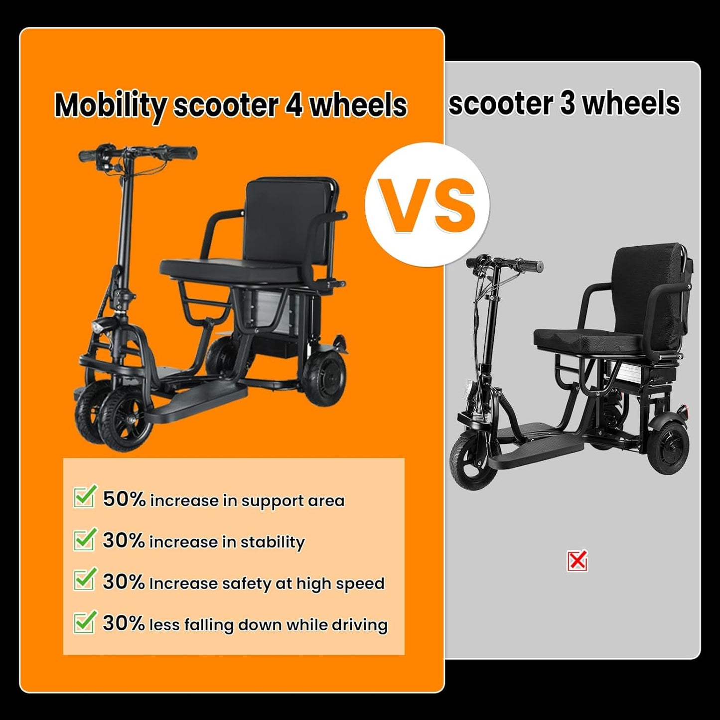 Mobility Electric Scooter, Autopilot Cruise Control, 3 Gear Speed, LED Screen，Dual Front Wheel for Senior Mobility Scooter ,20 Miles Long Range