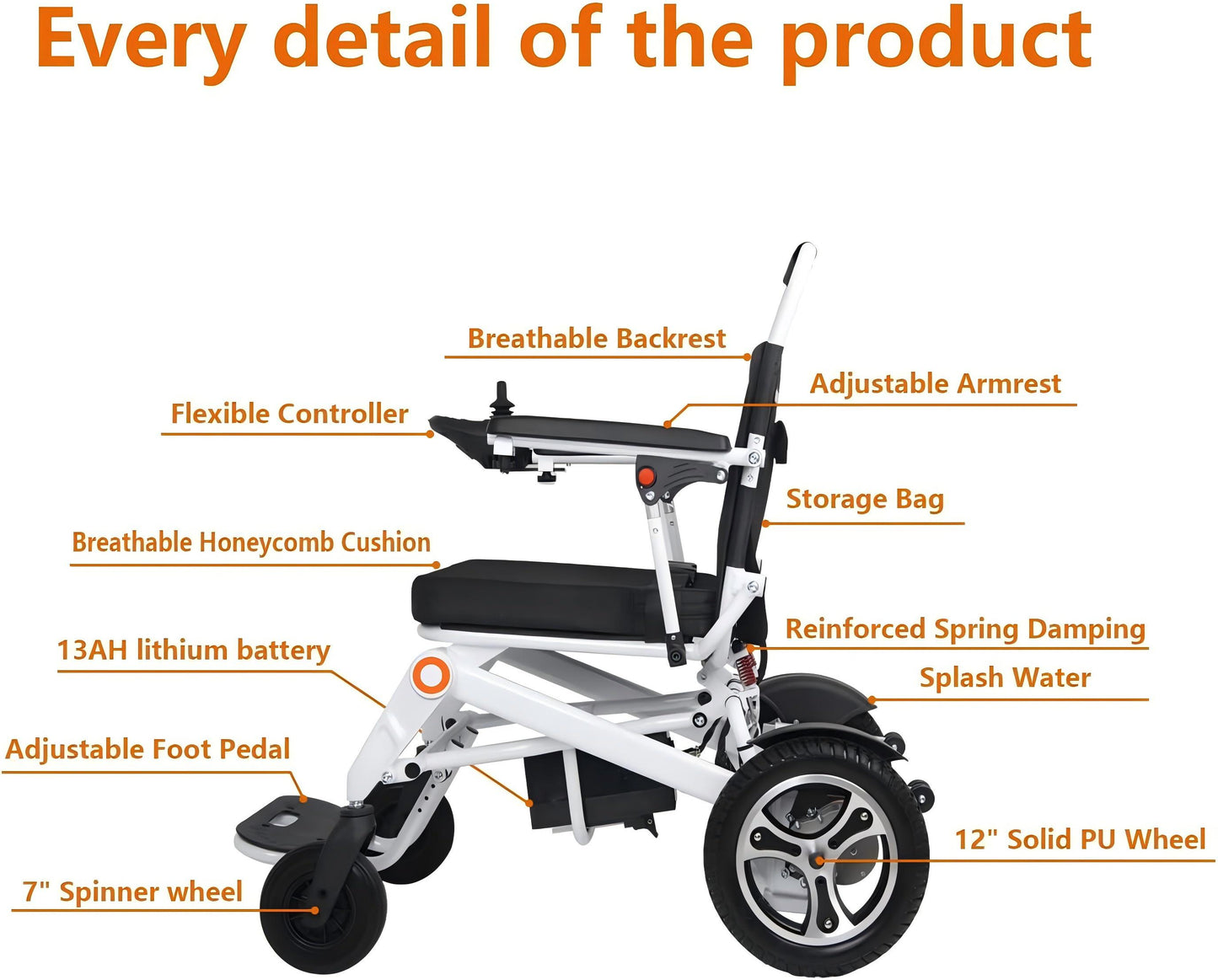 WEYRAL 25 Miles Travel Range Electric Wheelchair, Foldable Lightweight Electric Wheelchairs for Adults, 300 lbs Capacity, Portable Motorized Wheelchair for Seniors