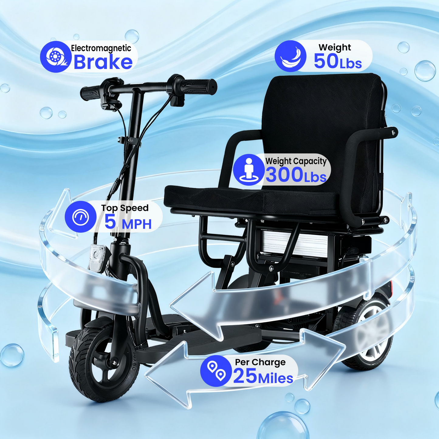 WEYRAL 3 Wheel Electric Scooters, 25 Miles