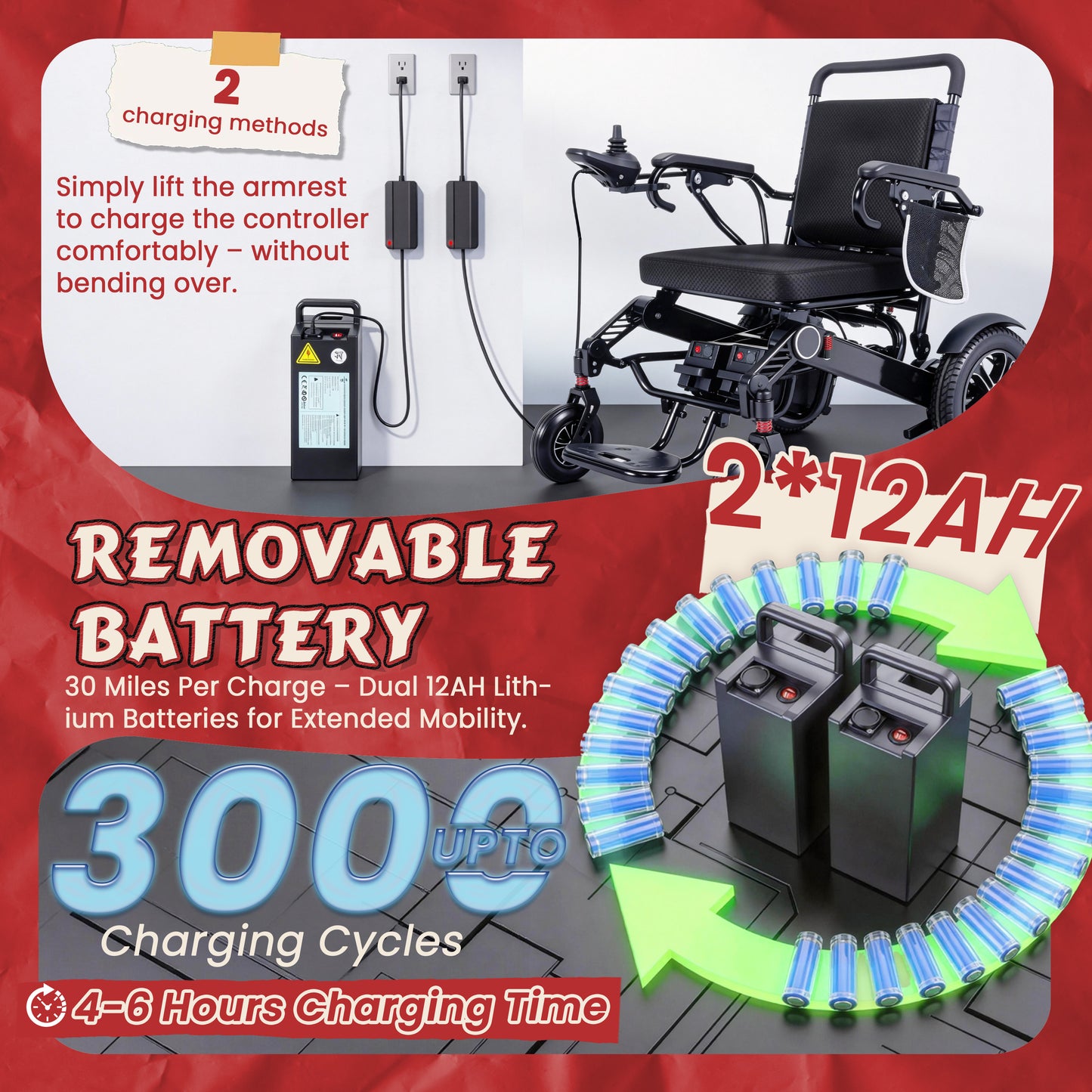 WEYRAL Foldable Electric Wheelchair 440lbs Heavy Duty Capacity, 30 Miles