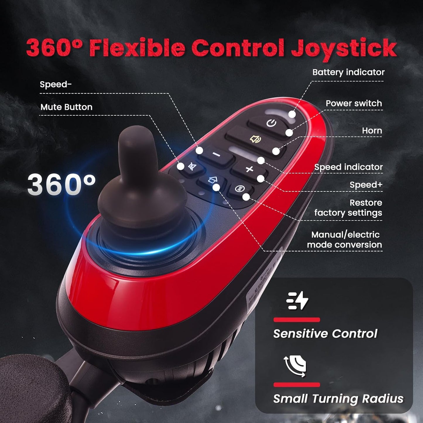 35+ Miles Extra Long Travel Range, Electric Wheelchair for Adults Lightweight Foldable, All Terrain Motorized Power Wheelchair Portable, Airline Approved (2 Batteries)