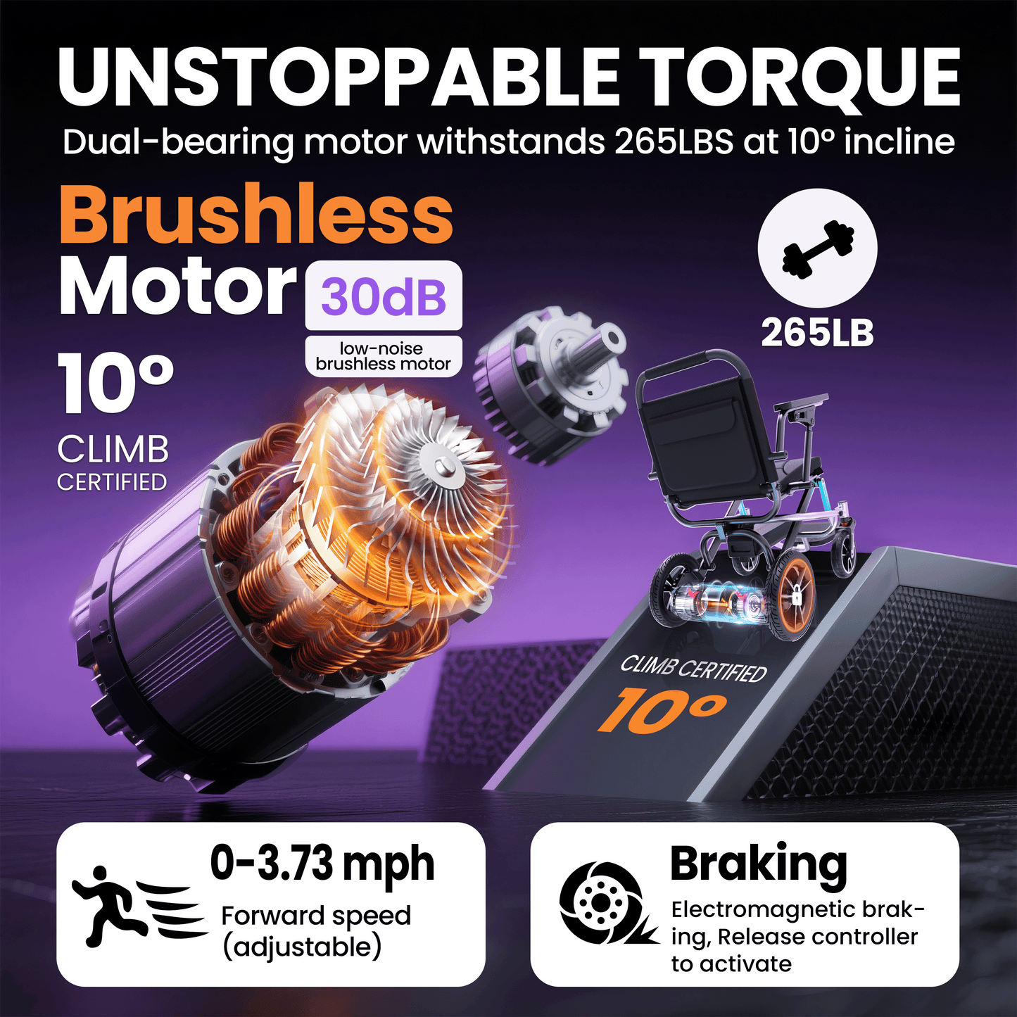 WEYRAL Ultra-Light Electric Wheelchair