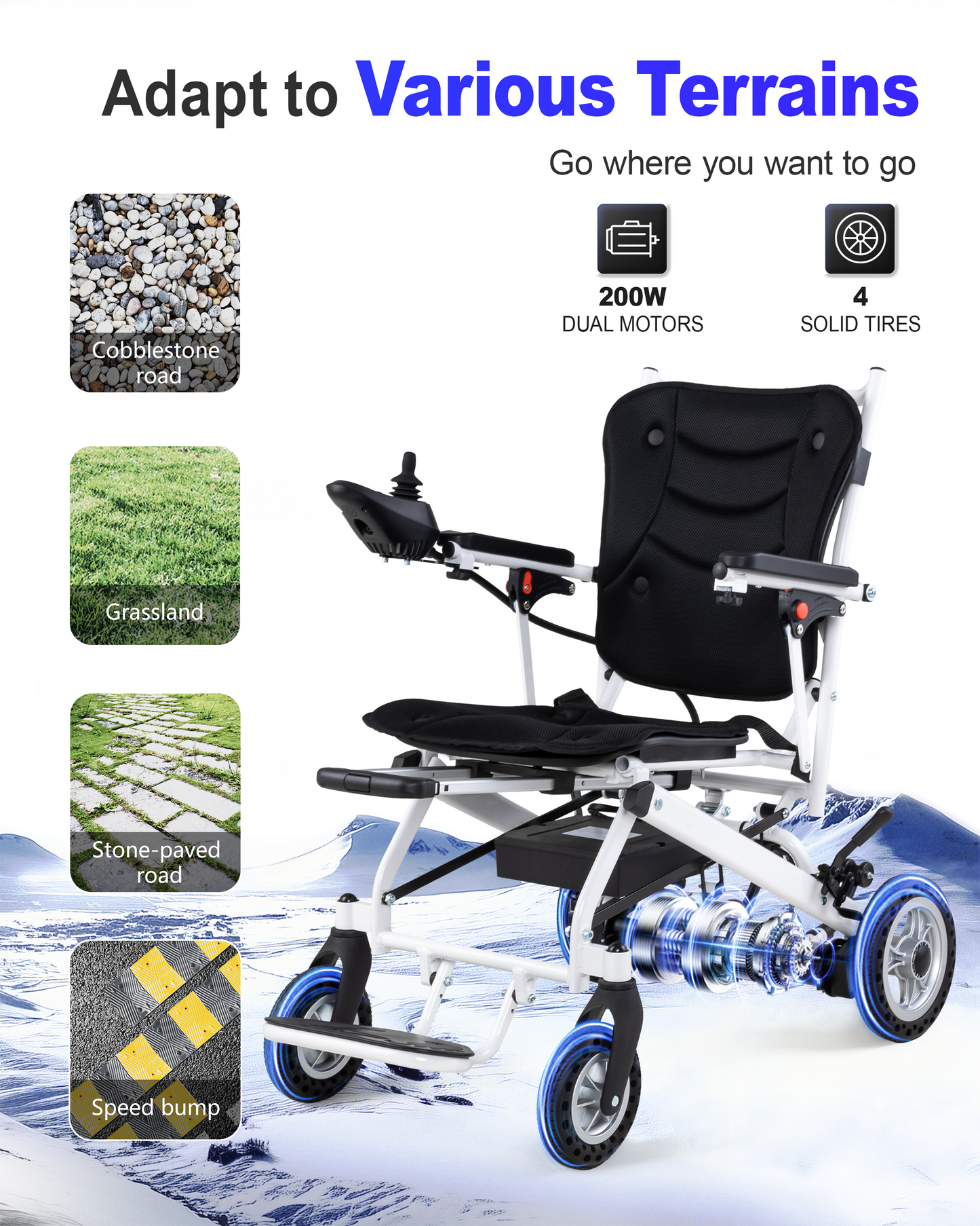 WEYRAL 25 Miles Electric Wheelchair, Dual Lithium Batteries