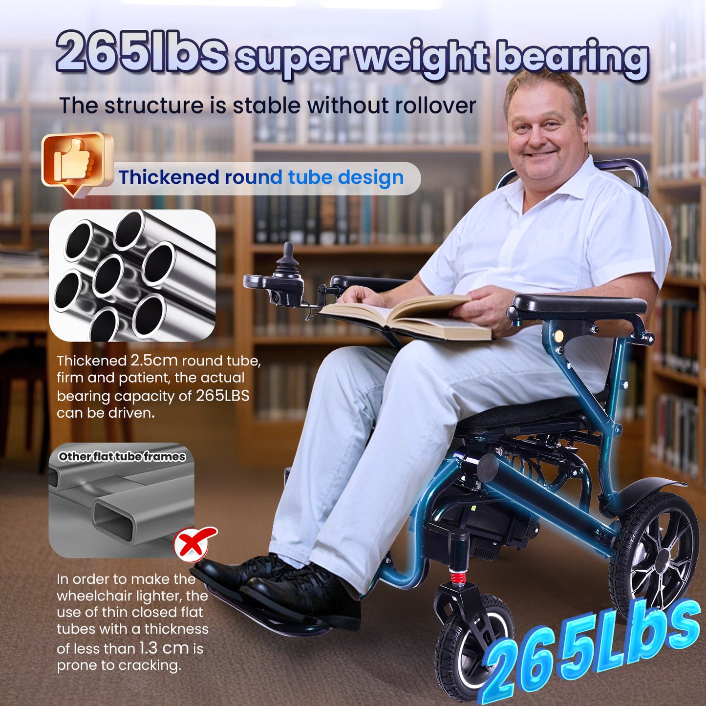 WEYRAL Electric Wheelchair with Telescopic Drawbar and Bluetooth Remote Control