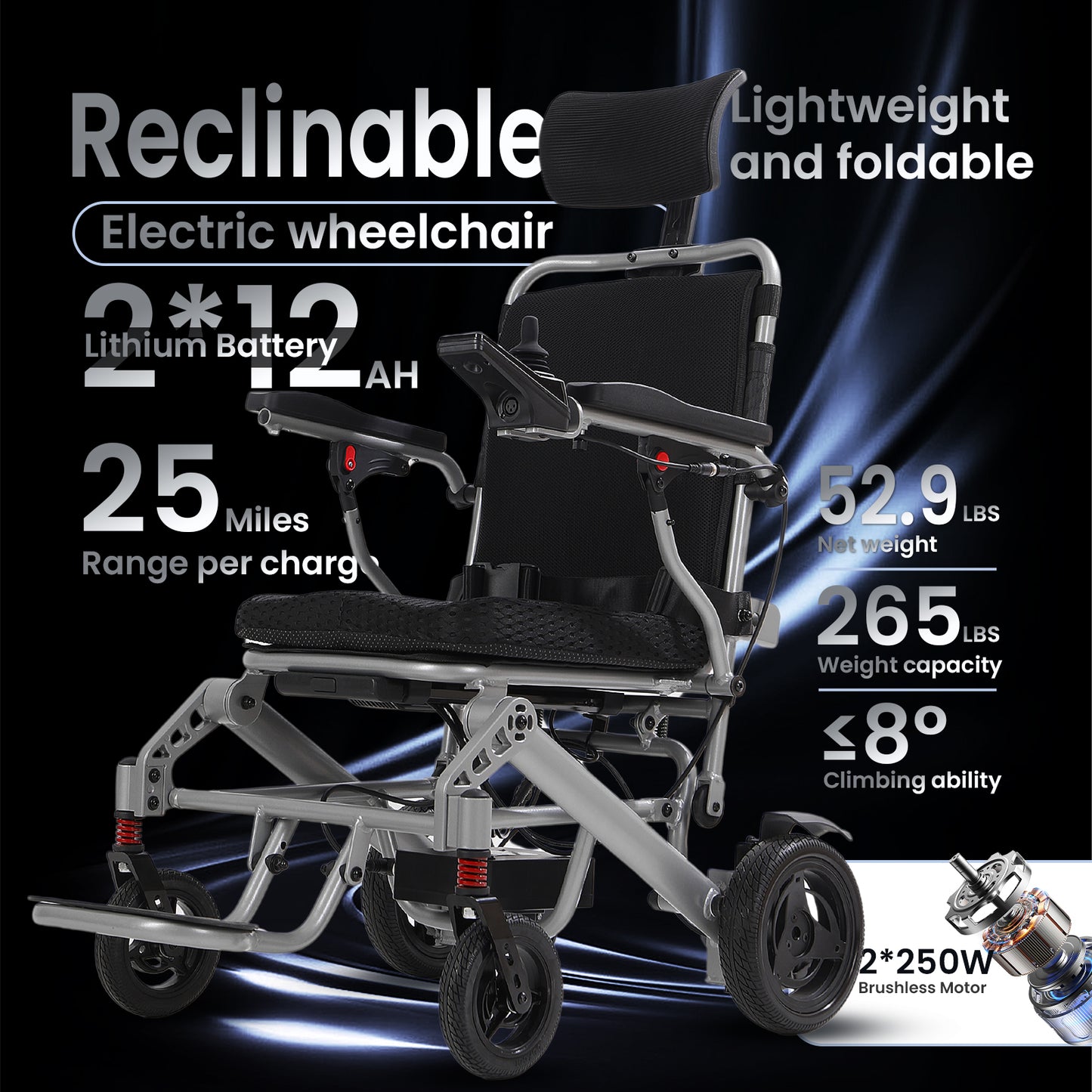25 Miles Reclining Electric Wheelchair, 500W Dual Brushless Motor Motorized Wheelchairs for Adults with Headrest, 24AH Lithium Battery