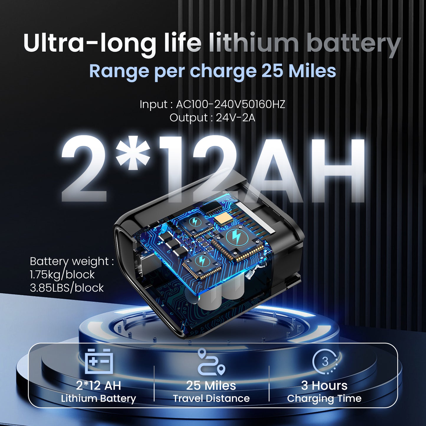 25 Miles Reclining Electric Wheelchair, 500W Dual Brushless Motor Motorized Wheelchairs for Adults with Headrest, 24AH Lithium Battery