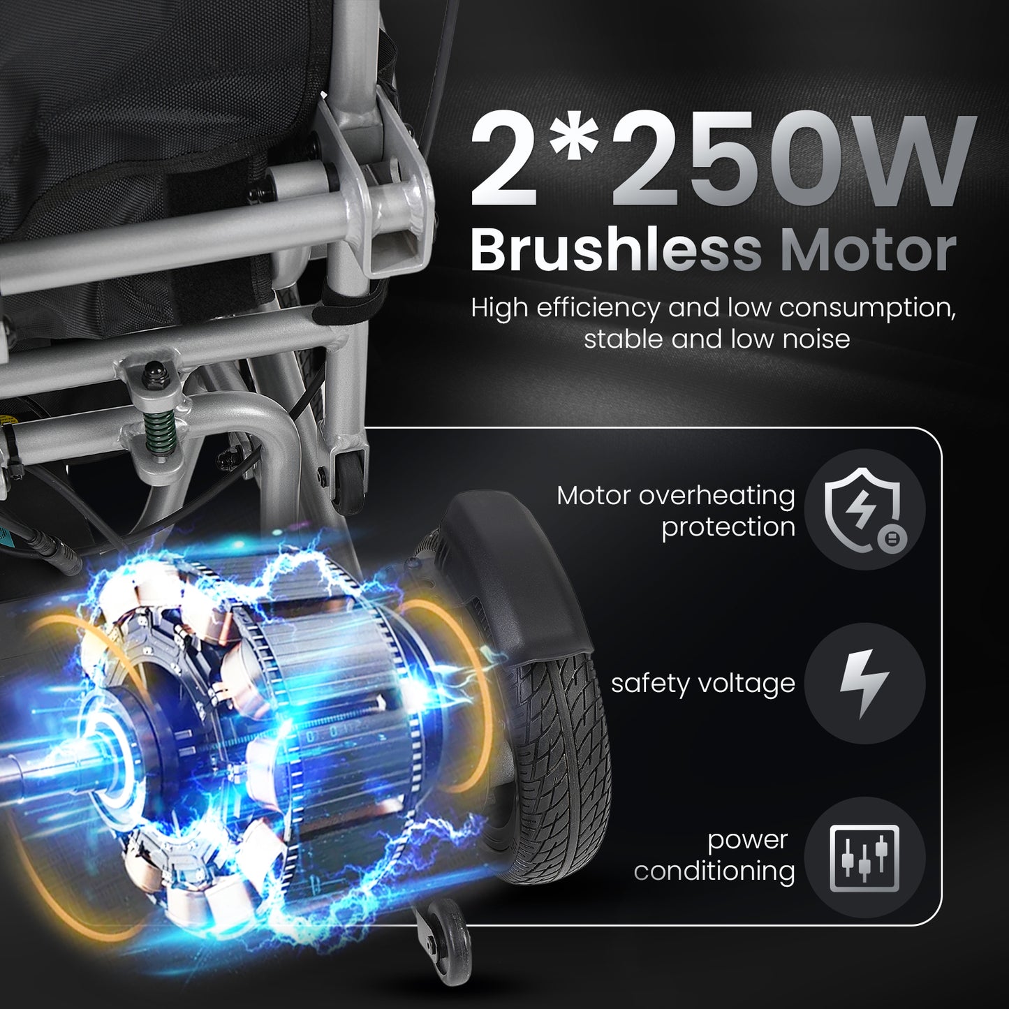 25 Miles Reclining Electric Wheelchair, 500W Dual Brushless Motor Motorized Wheelchairs for Adults with Headrest, 24AH Lithium Battery