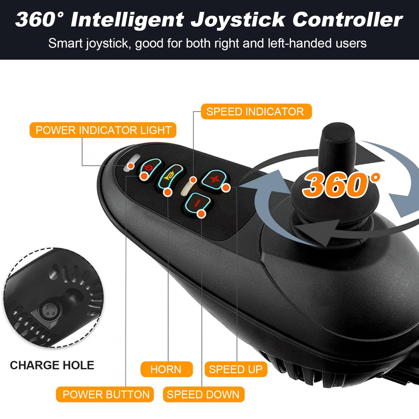 Electric Wheelchairs for Adults, Foldable Lightweight Power Wheelchair, 500W Dual Motors,18 Miles Longer Range, Upgraded Electromagnetic Intelligent Brake