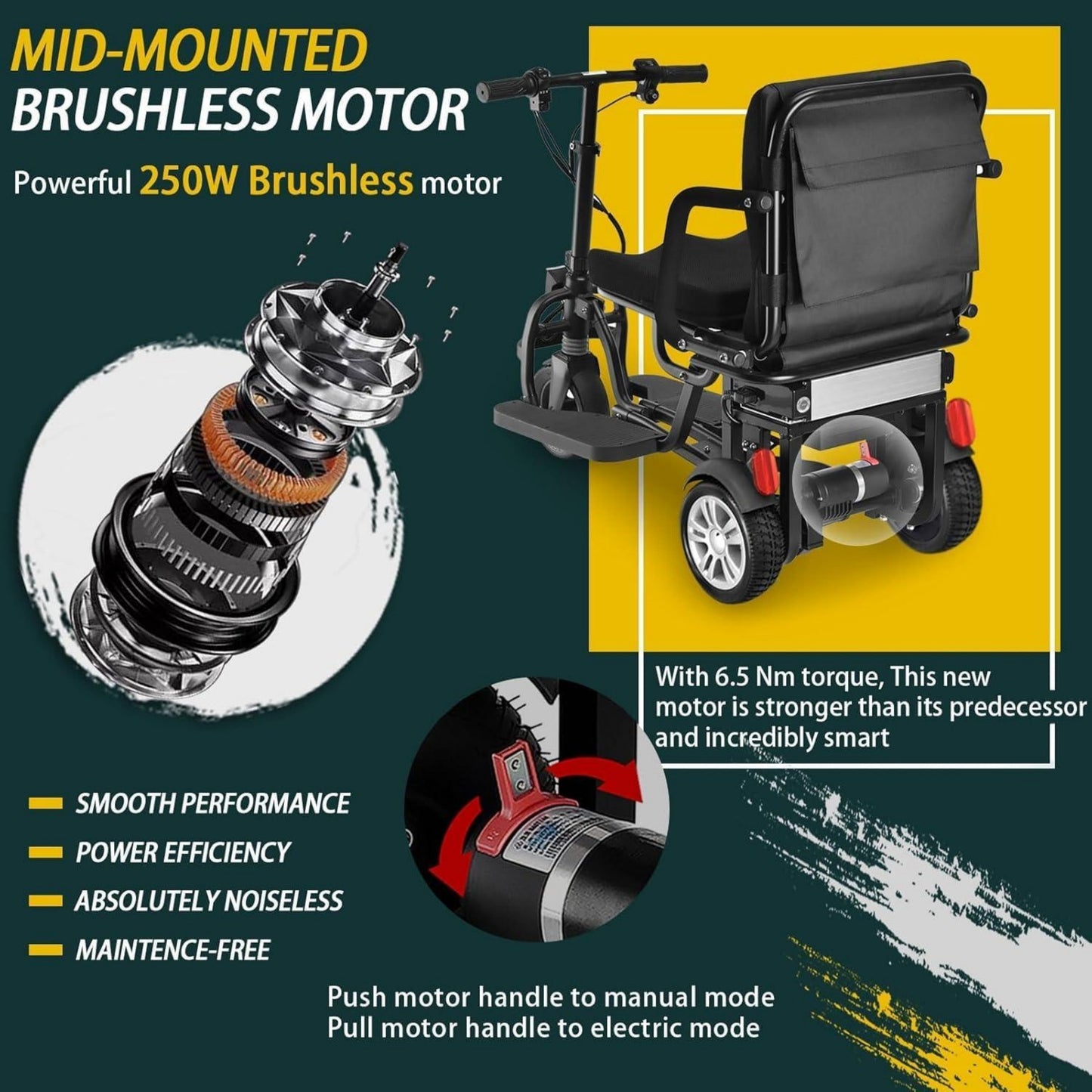 WEYRAL Folding Mobility Scooter Lightweight, Electric Scooters for Seniors Support 280 lbs, Long Range 25 Miles, Senior Scooter Airline Approved