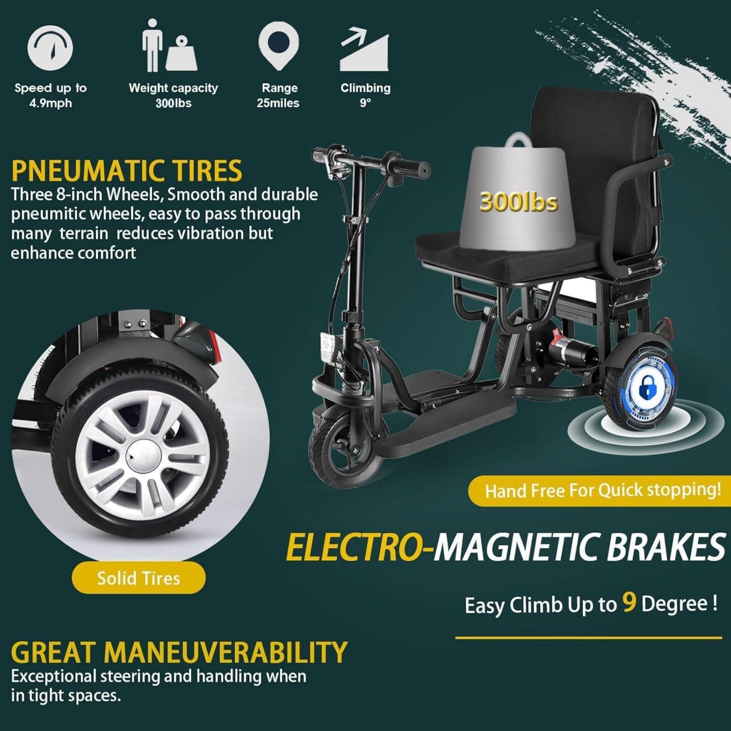 WEYRAL Folding Mobility Scooter Lightweight, Electric Scooters for Seniors Support 280 lbs, Long Range 25 Miles, Senior Scooter Airline Approved