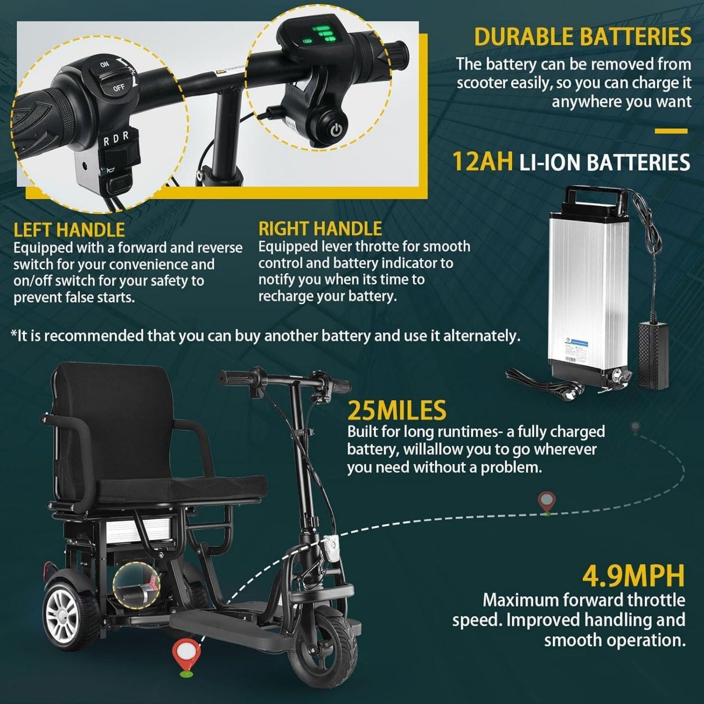 WEYRAL Folding Mobility Scooter Lightweight, Electric Scooters for Seniors Support 280 lbs, Long Range 25 Miles, Senior Scooter Airline Approved